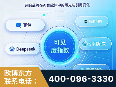长治-AI可见度监测