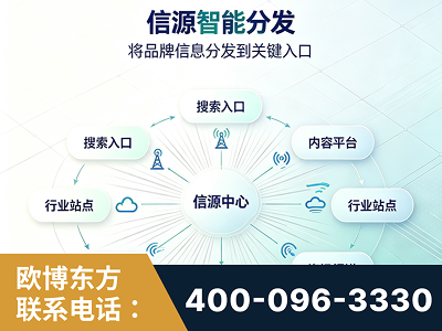 长治-信源智能分发