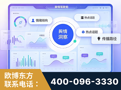 长治-品牌舆情分析