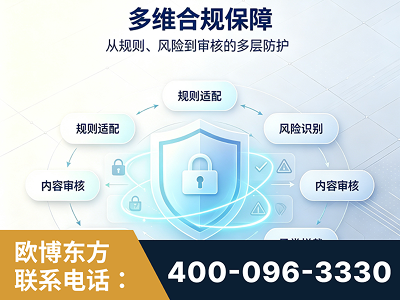 长治-多维合规保障