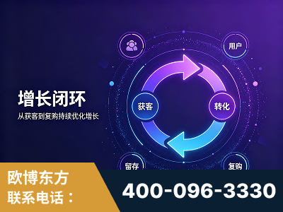 长治-服务有保障，一企一案深度诊断