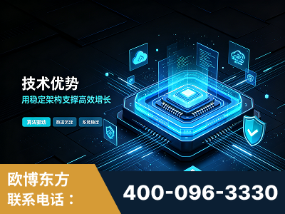 长治-技术优势：全网语义优化先驱者，自研多个系统确保技术先进性